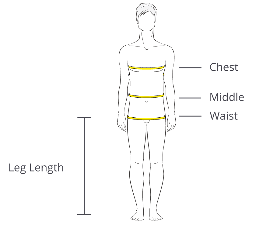 How to measure your waist