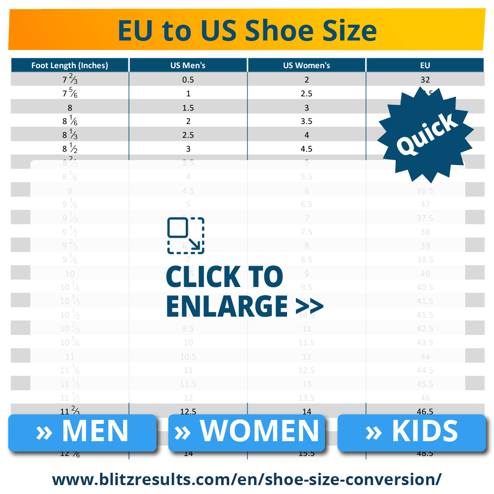 EU to US Shoe Size