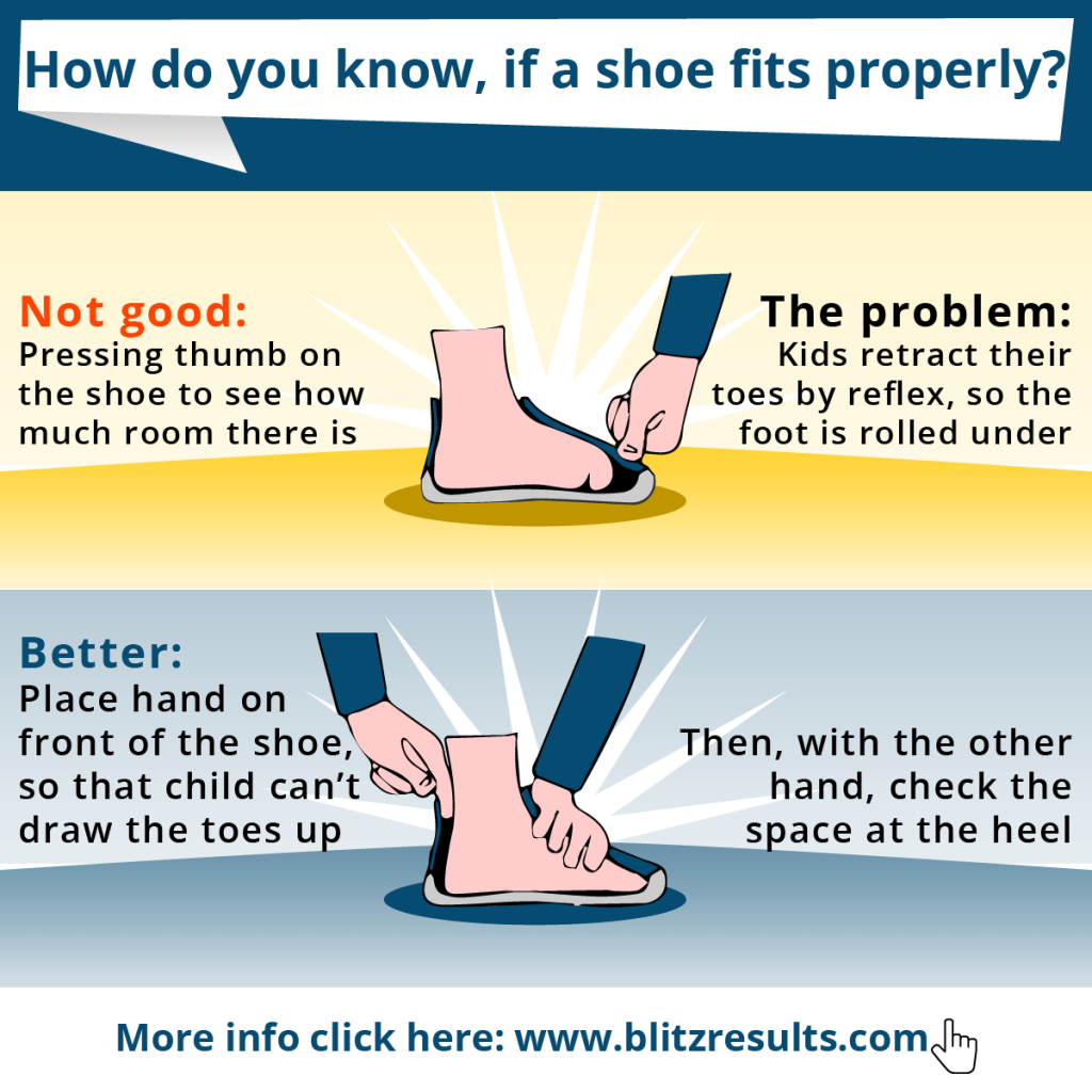 How do you know if a shoe fits properly?