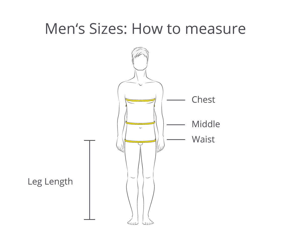 Men's Sizes: Guide How to Measure